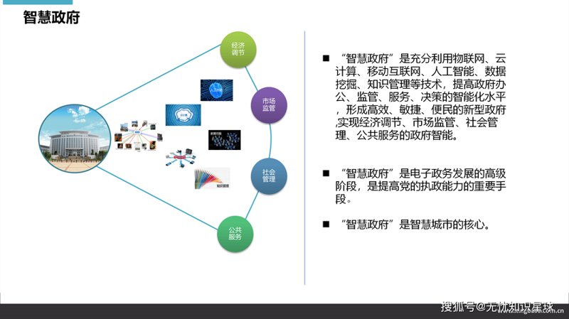 APP开发：紧跟科技潮流的新时代