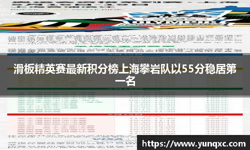 滑板精英赛最新积分榜上海攀岩队以55分稳居第一名