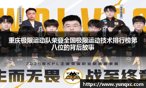 重庆极限运动队荣登全国极限运动技术排行榜第八位的背后故事