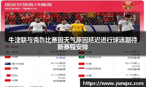 牛津联与克鲁比赛因天气原因延迟进行球迷期待新赛程安排